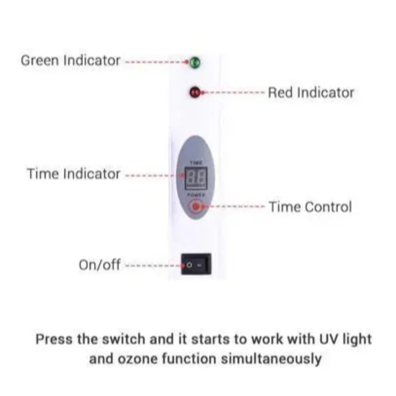 Sterilization equipment with a durable stainless steel inner chamber and metal shell for longevity and reliability